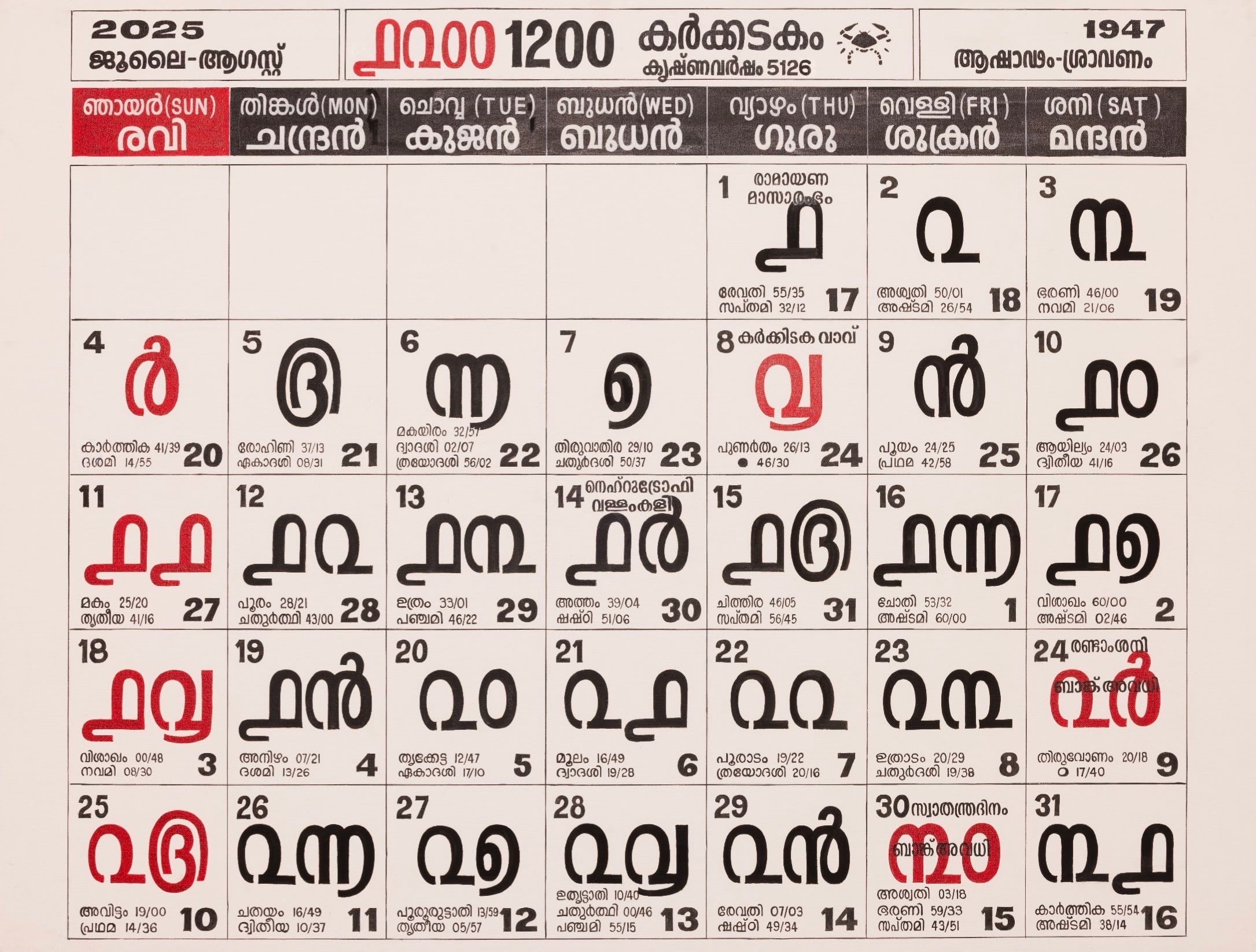 The Golden Yarn of Time — Karkidakam — The cycle closes — a return to the earth. — date grid