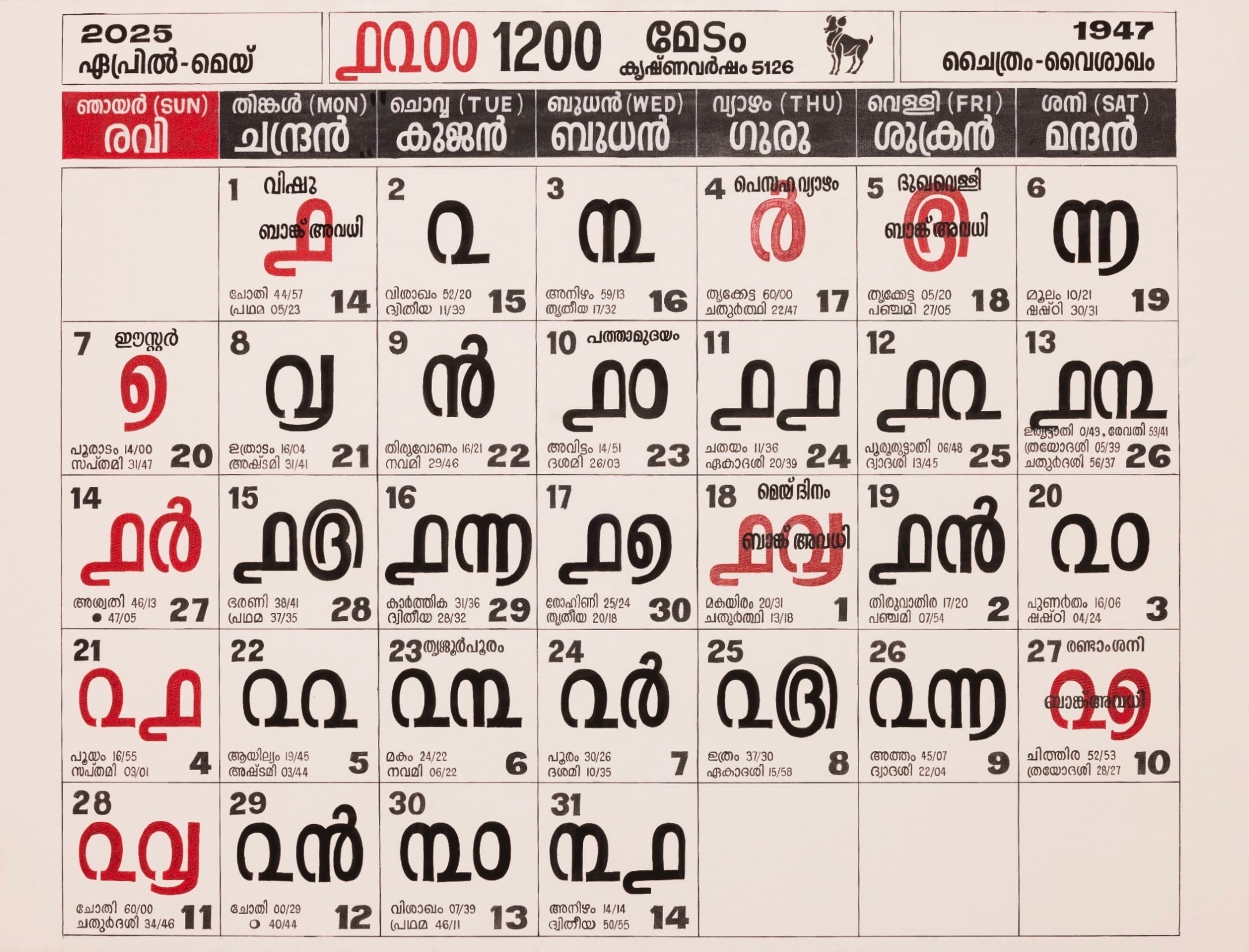 The Golden Yarn of Time — Medam — Spinning the thread, in a living coir museum. — date grid