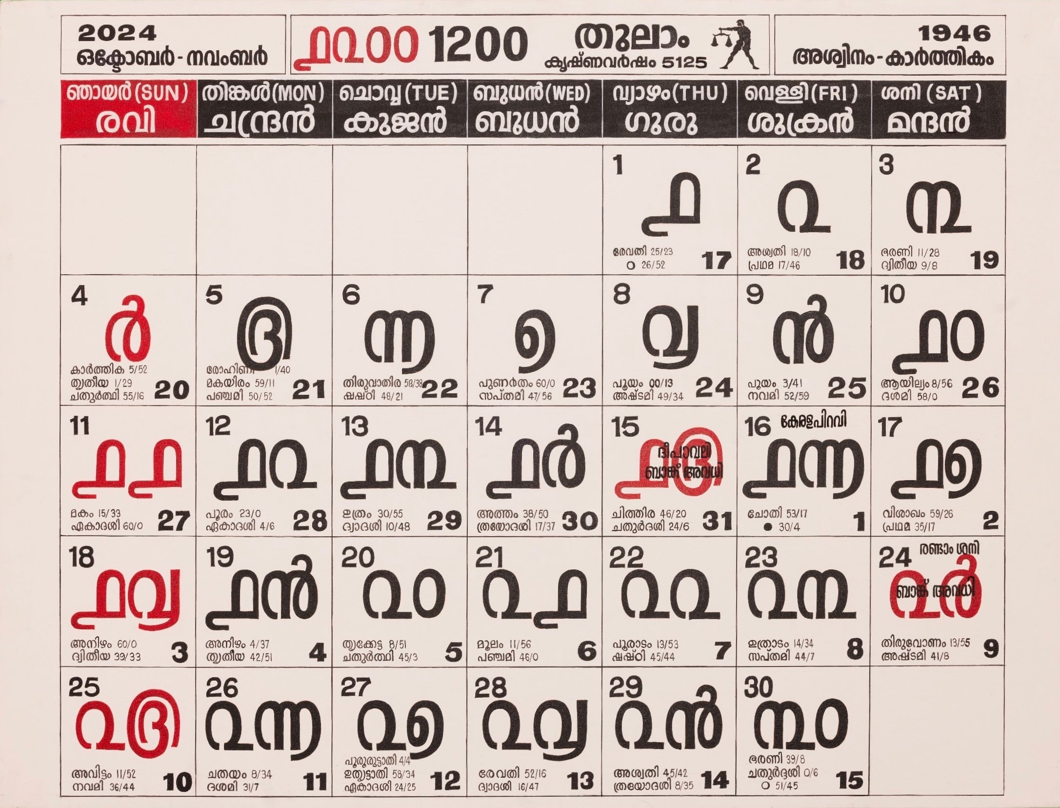 The Golden Yarn of Time — Thulam — Harvest, and transition. — date grid